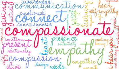 Compassionate Word Cloud on a white background. 