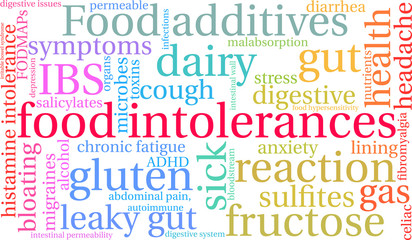 Fototapeta premium Food Intolerances Word Cloud on a white background. 