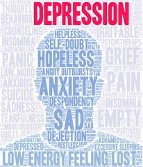 Depression Word Cloud on a white background. 