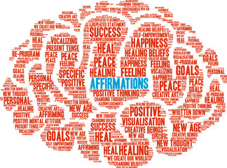 Affirmations Word Cloud on a white background. 