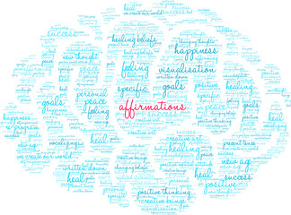 Affirmations Word Cloud on a white background. 