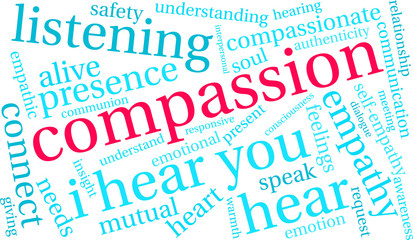 Compassion Word Cloud on a white background. 