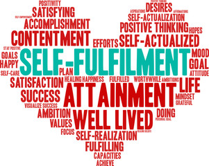 Self-Fulfilment Word Cloud on a white background. 