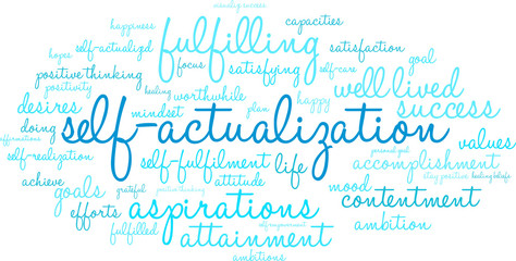 Self-Actualization Word Cloud on a white background. 