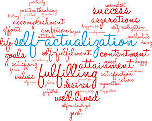 Self-Actualization Word Cloud on a white background. 