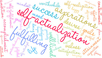 Self-Actualization Word Cloud on a white background. 