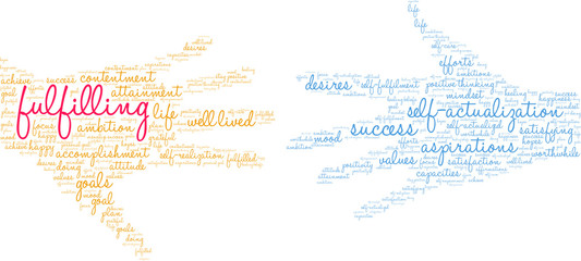 Fulfilling Word Cloud on a white background. 