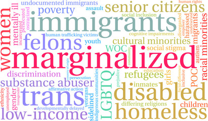 Marginalized Word Cloud on a white background. 