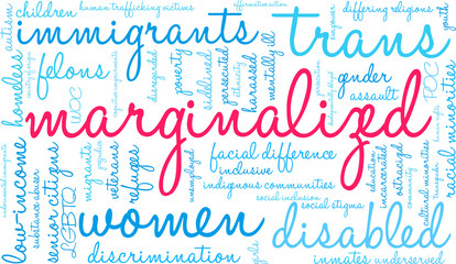 Marginalized Word Cloud on a white background. 