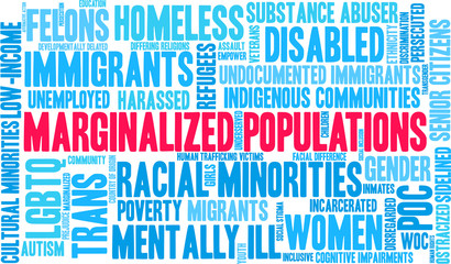 Marginalized Populations Word Cloud on a white background. 