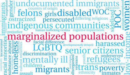 Marginalized Populations Word Cloud on a white background. 