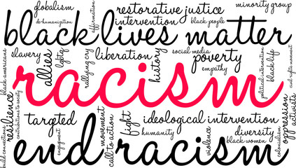 Racism Word Cloud on a white background. 