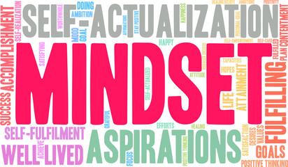 Fototapeta premium Mindset Word Cloud on a white background. 