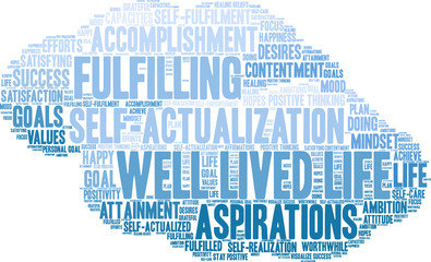 Well Lived Life Word Cloud on a white background. 