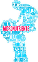 Micronutrients Word Cloud on a white background. 