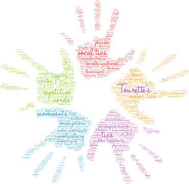 Tourette's Word Cloud on a white background. 