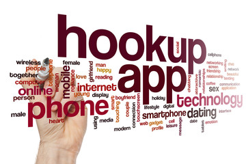 Hookup app word cloud
