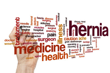 Hernia word cloud