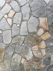 Rock texture for background detail