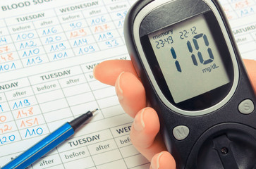 Glucometer with sugar level and medical forms for diabetes