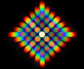 Photo of the diffraction pattern of LED lamp light, comprising a large number of diffraction orders...