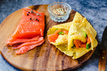 Thin pancakes with red fish on plate, top view.Crepes with filet salmon and cheese, red fish and green avocado on white plate over gray background.  Healthy breakfast