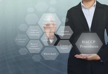 Businesswoman with presentation element of HACCP Procedures concept for use in manufacturing.