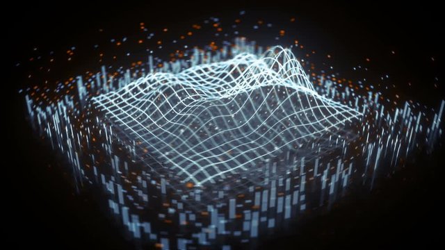 Waveform on grid surface