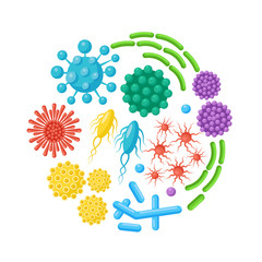 Set of bacteria, microbes, virus, germs. Disease-causing object isolated on background. Bacterial microorganisms, probiotic cells. Vector cartoon design.