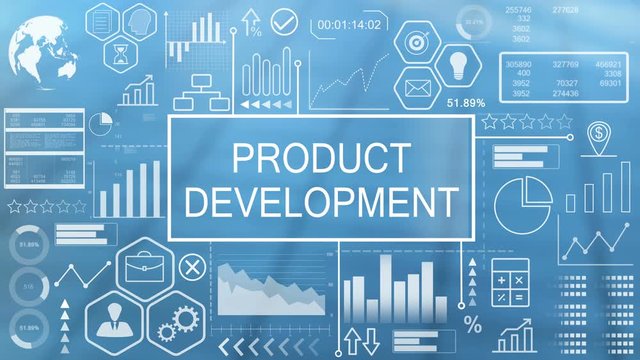 Product Development, Animated Typography