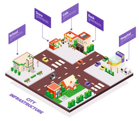 City Infrastructure Isometric Infographics