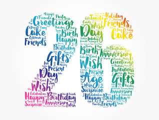 Happy 26th birthday word cloud collage concept