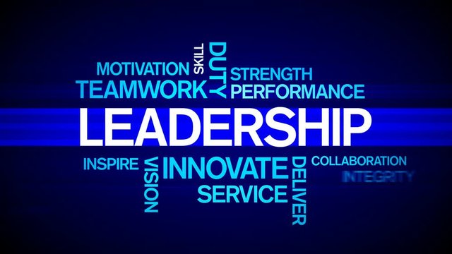 4k Leadership Animated Tag Word Cloud;Text Design Animation;Kinetic Typography.