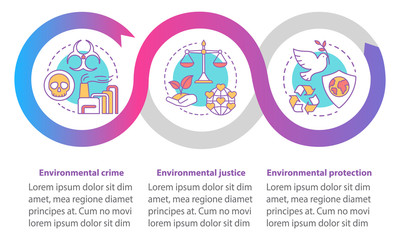 Environmental law vector infographic template. Business presentation design elements. Data visualization with 3 steps and options. Process timeline chart. Workflow layout with linear icons