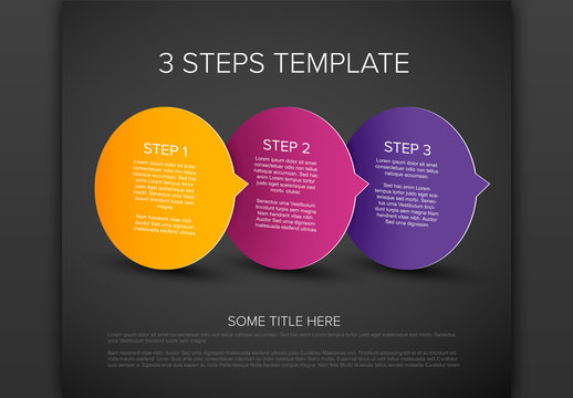 Three Steps Instruction Layout