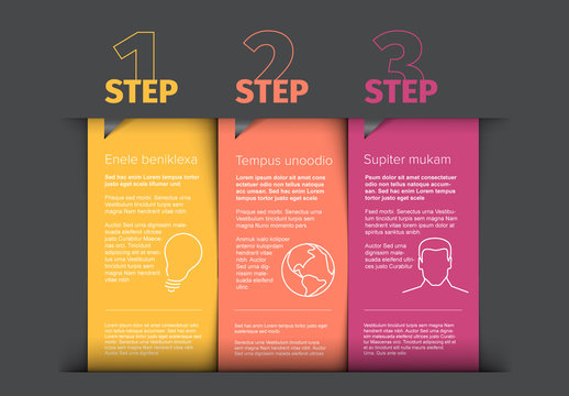 Three Step Layout