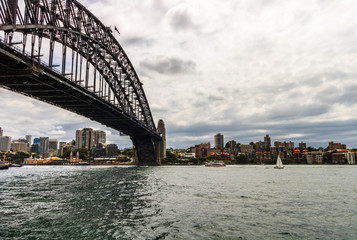 View of Sydney Harbour Bridge and downtown. Sydney, Australia, 2019.