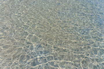 Water surface background