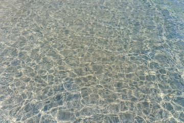 Water surface background