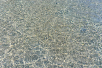 Water surface background