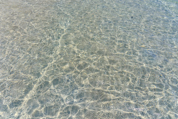 Water surface background
