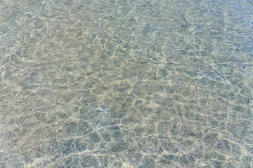 Water surface background