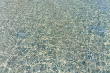 Water surface background