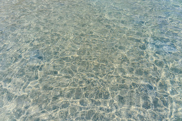 Water surface background