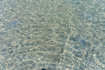 Water surface background