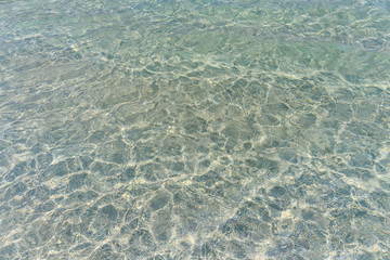 blue water surface background