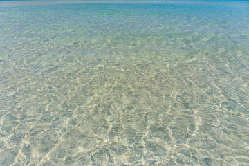 water on the beach