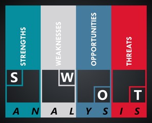 SWOT Analysis template - project management template
