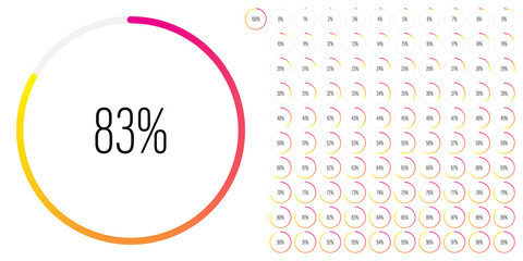 Set of circle percentage diagrams meters from 0 to 100 ready-to-use for web design, user interface UI or infographic - indicator with gradient from magenta hot pink to yellow