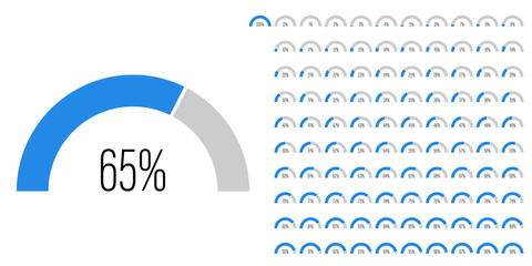 Set of semicircle percentage diagrams meters from 0 to 100 ready-to-use for web design, user interface UI or infographic - indicator with blue